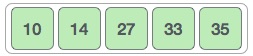 Sắp xếp nổi bọt (Bubble Sort)