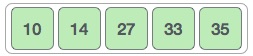 Sắp xếp nổi bọt (Bubble Sort)