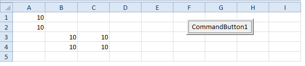 Ví dụ 3 đối tượng Range trong Excel VBA Ví dụ 3 đối tượng Range trong Excel VBA