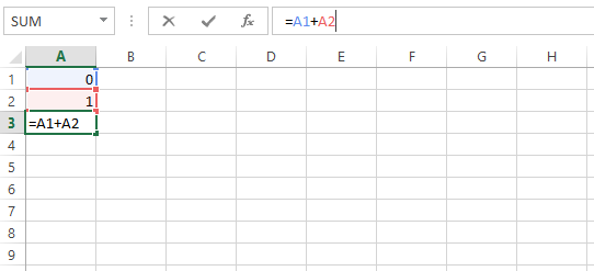 Dãy số Fibonacci trong Excel Dãy số Fibonacci trong Excel