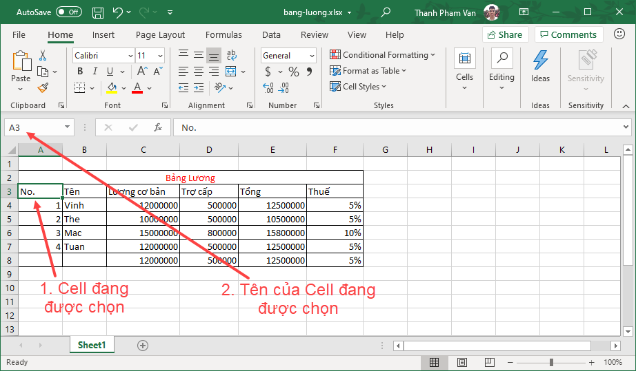 Hàng và Cột trong Excel Hàng và Cột trong Excel