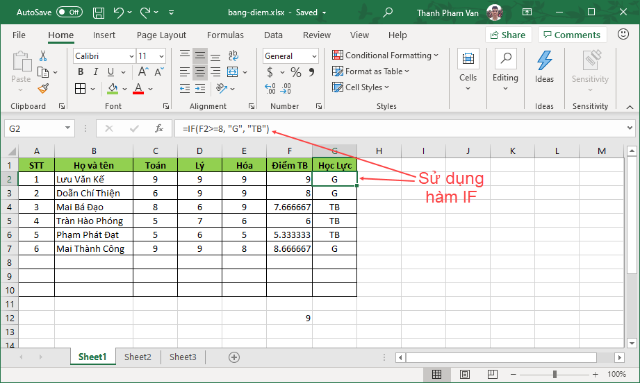 Sử dụng các hàm trong Excel Sử dụng các hàm trong Excel