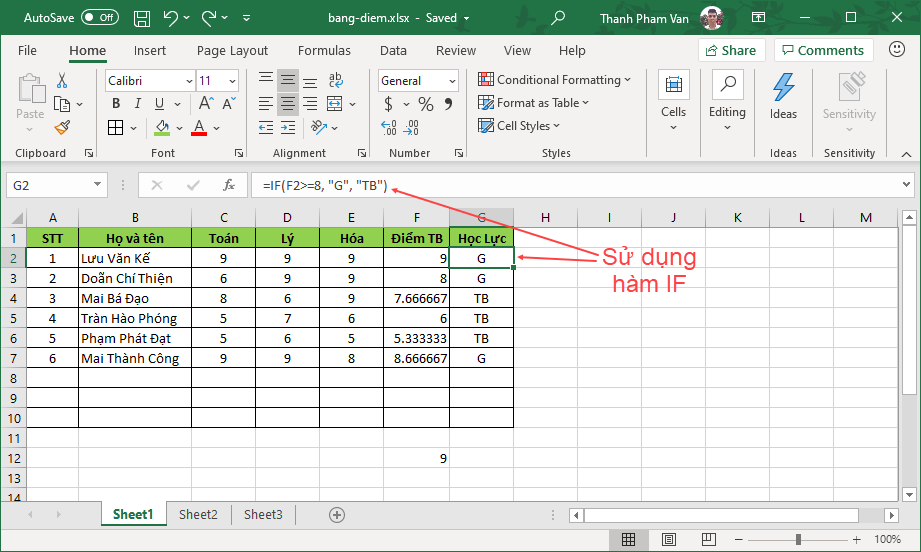 Sử dụng các hàm trong Excel