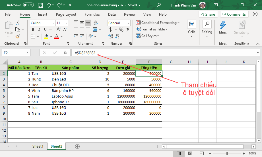 Tham chiếu ô trong công thức Excel