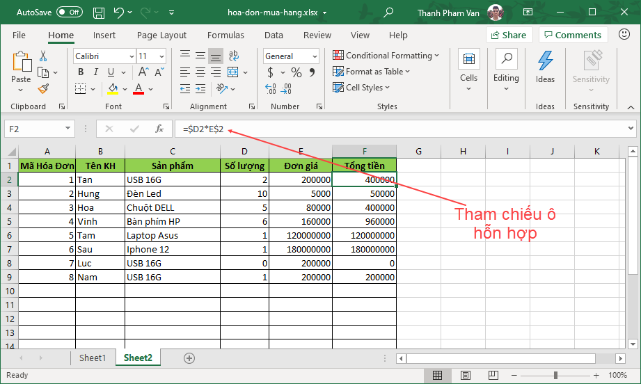 Tham chiếu ô trong công thức Excel Tham chiếu ô trong công thức Excel