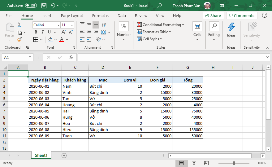 Thao tác cơ bản trong Excel Thao tác cơ bản trong Excel