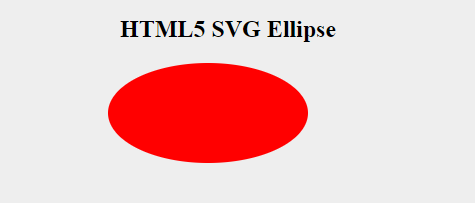 HTML5 SVG Ellipse