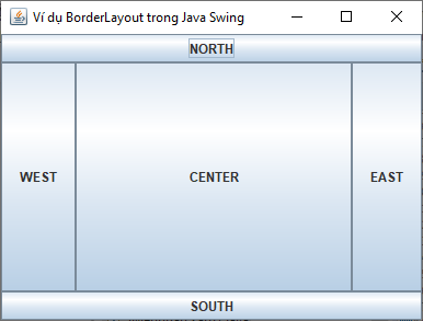 BorderLayout trong Java Swing