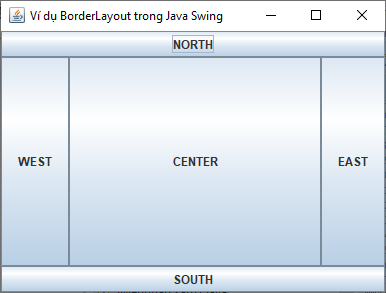 BorderLayout trong Java Swing BorderLayout trong Java Swing
