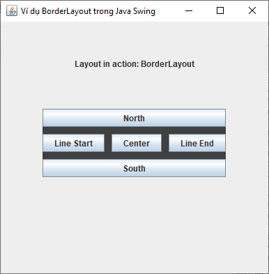 BorderLayout trong Java Swing BorderLayout trong Java Swing