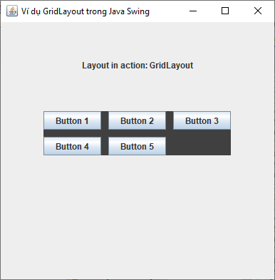 GridLayout trong Java Swing GridLayout trong Java Swing