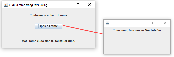 Lớp JFrame trong Java Swing Lớp JFrame trong Java Swing