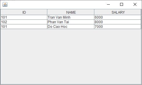 Lớp JTable trong Java Swing Lớp JTable trong Java Swing