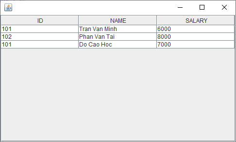 Lớp JTable trong Java Swing