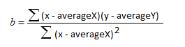 Công thức tính hàm SLOPE trong excel Công thức tính hàm SLOPE trong excel
