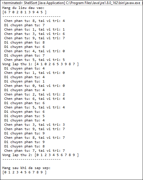 Sắp xếp Shell Sort trong Java Sắp xếp Shell Sort trong Java