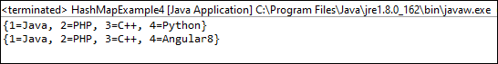 HashMap trong Java HashMap trong Java