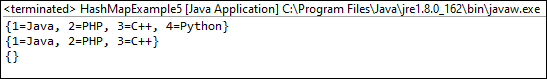 HashMap trong Java HashMap trong Java