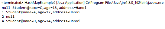 HashMap trong Java HashMap trong Java