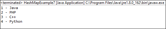 HashMap trong Java HashMap trong Java