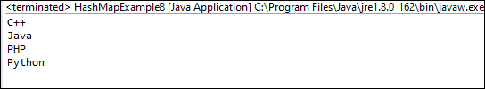 HashMap trong Java HashMap trong Java