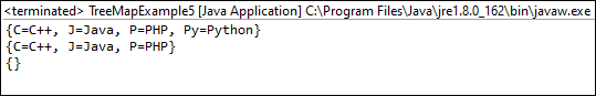 TreeMap trong Java TreeMap trong Java
