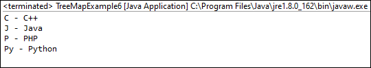 TreeMap trong Java TreeMap trong Java