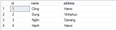 Kết nối Java với SQL Server Kết nối Java với SQL Server