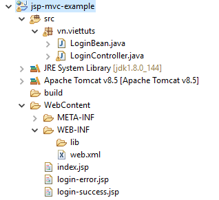 Ví dụ MVC trong JSP Ví dụ MVC trong JSP