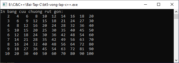 Bài tập vòng lặp trong C++