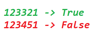 Tính tổng của các chữ số của môt số nguyên n trong C++ Tính tổng của các chữ số của môt số nguyên n trong C++