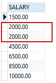 Câu lệnh DISTINCT trong MySQL Câu lệnh DISTINCT trong MySQL