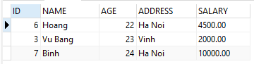 Mệnh đề LIMIT trong MySQL