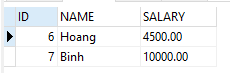 Toán tử AND và OR trong MySQL