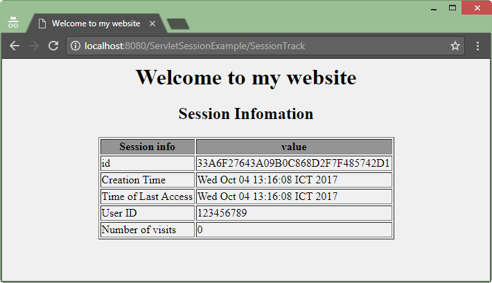 Session tracking trong Servlet Session tracking trong Servlet