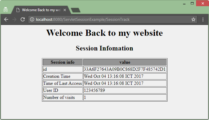 Session tracking trong Servlet Session tracking trong Servlet