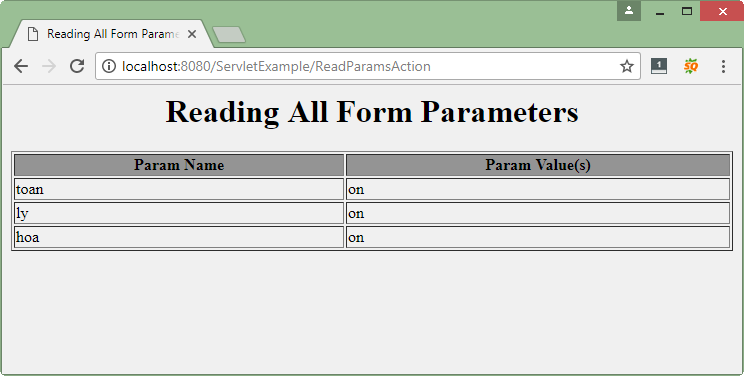 Ví dụ đọc tất cả Parameters của Form trong Servlet Ví dụ đọc tất cả Parameters của Form trong Servlet