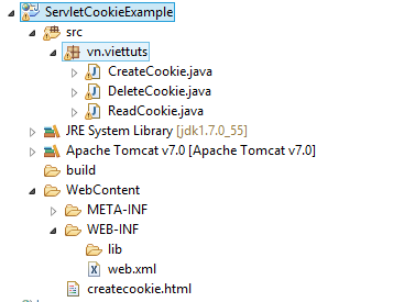 Cấu trúc project xử lý cookie trong servlet Cấu trúc project xử lý cookie trong servlet