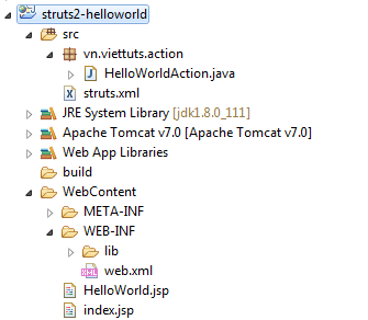 Cấu trúc project Struts2 - Hello World