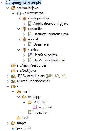 Ví dụ về RESTful Web Service trong Java Ví dụ về RESTful Web Service trong Java
